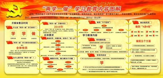 两会一做